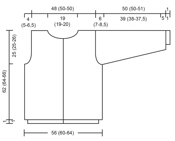 Diagram for DROPS 51-19