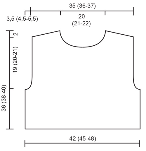 Diagram measurements for DROPS 51-2