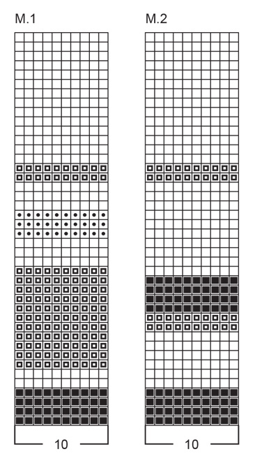Diagram for DROPS 51-20