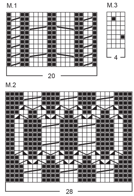 Diagram for DROPS 51-21