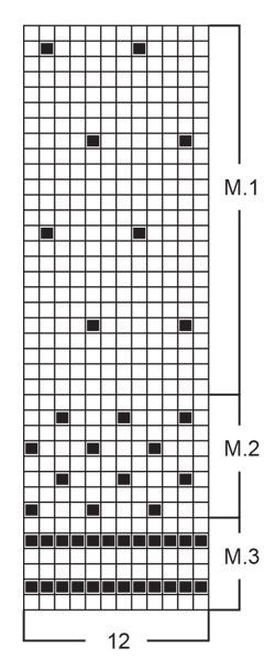 Diagram for DROPS 51-22