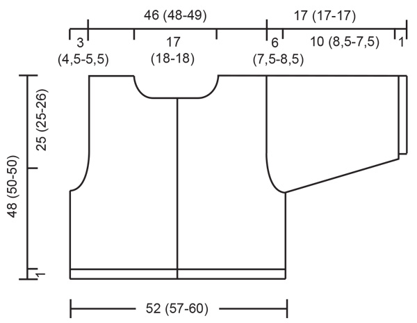 Diagram for DROPS 51-22