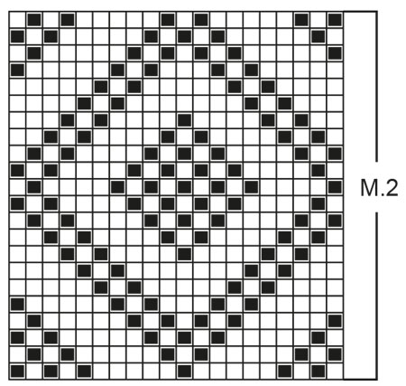 Diagram for DROPS 51-3