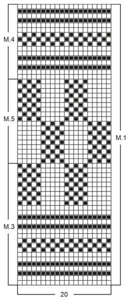 Diagram for DROPS 51-3