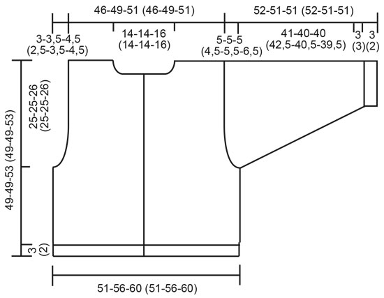 Diagram measurements for DROPS 51-4