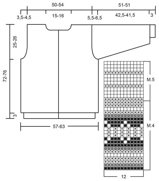 Diagram for DROPS 51-5