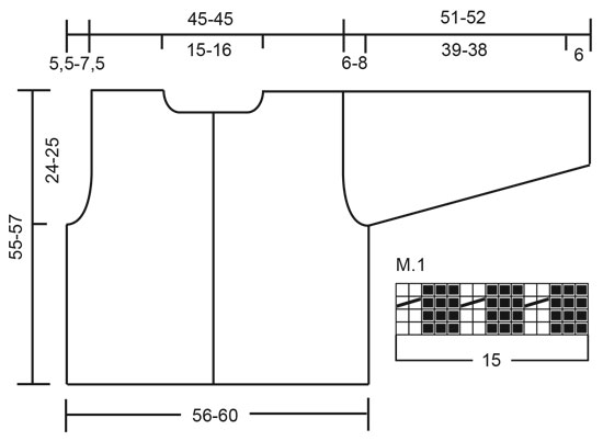 Diagram for DROPS 51-7