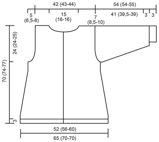 Diagram for DROPS 51-9
