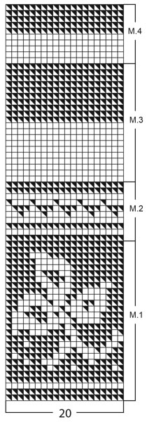 Diagram for DROPS 51-9