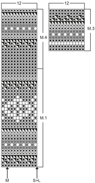 Diagram for DROPS 52-1