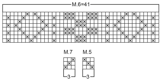 Diagram for DROPS 52-10