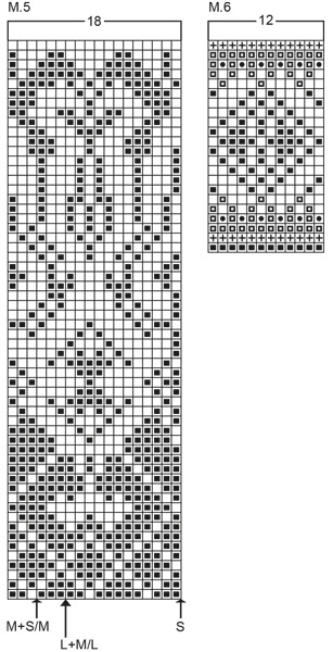 Diagram for DROPS 52-11