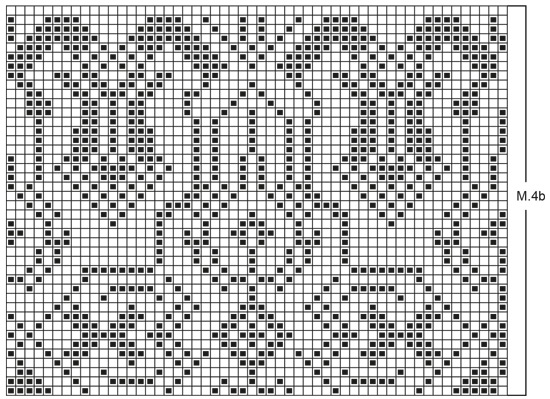 Diagram for DROPS 52-11