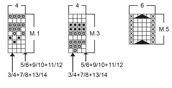 Diagram for DROPS 52-13
