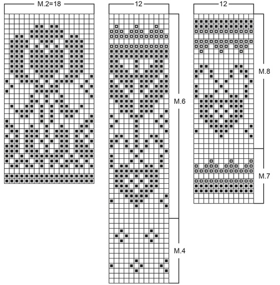 Diagram for DROPS 52-13