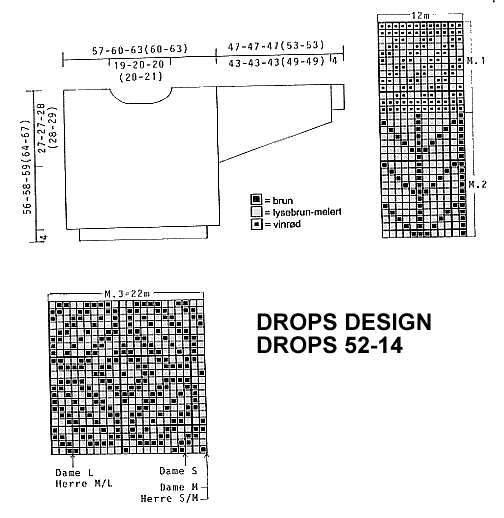 Diagram measurements for DROPS 52-14