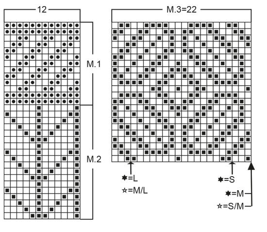 Diagram for DROPS 52-14