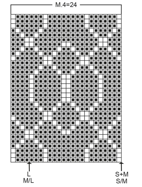 Diagram for DROPS 52-15