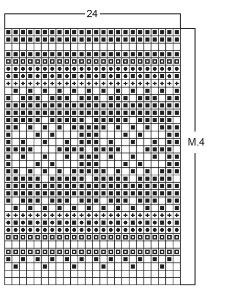Diagram for DROPS 52-17
