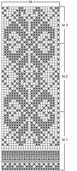 Diagram for DROPS 52-17