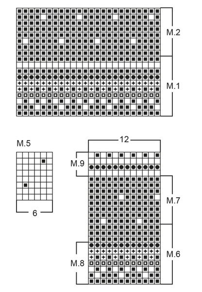 Diagram for DROPS 52-18