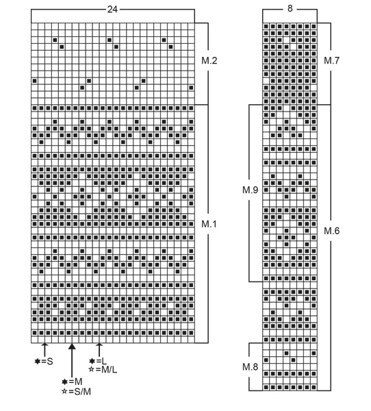 Diagram for DROPS 52-19