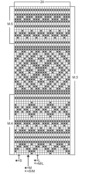 Diagram for DROPS 52-19