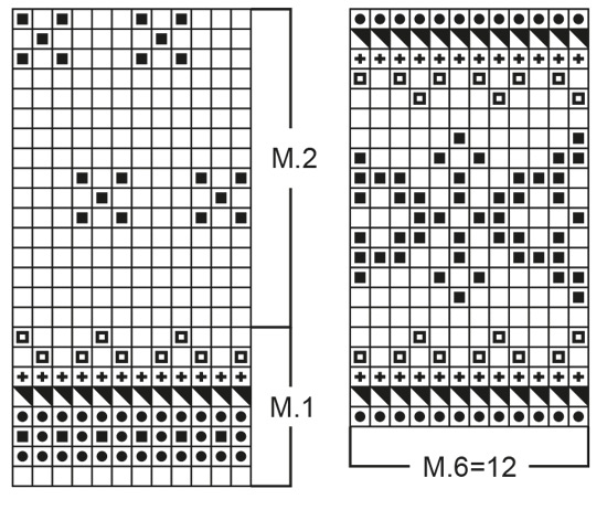 Diagram for DROPS 52-2