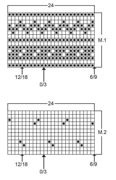 Diagram for DROPS 52-20