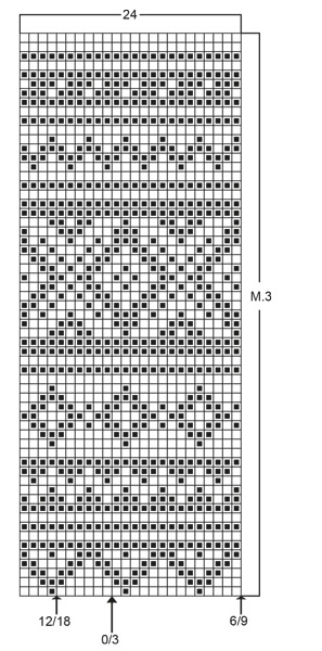 Diagram for DROPS 52-20