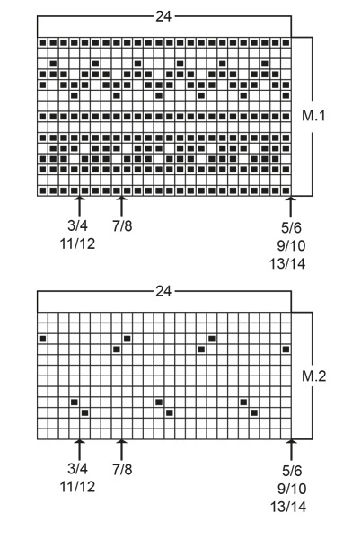 Diagram for DROPS 52-21