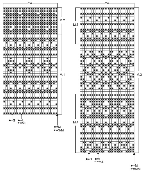 Diagram for DROPS 52-22