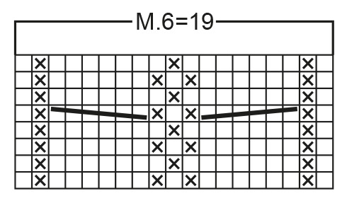Diagram for DROPS 52-22