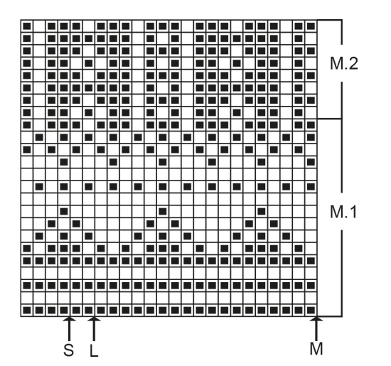 Diagram for DROPS 52-23