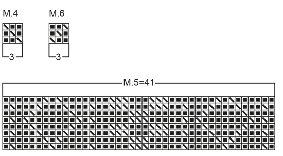 Diagram for DROPS 52-23