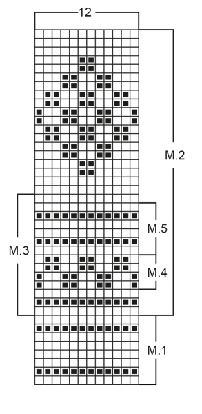 Diagram for DROPS 52-24
