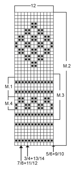 Diagram for DROPS 52-25