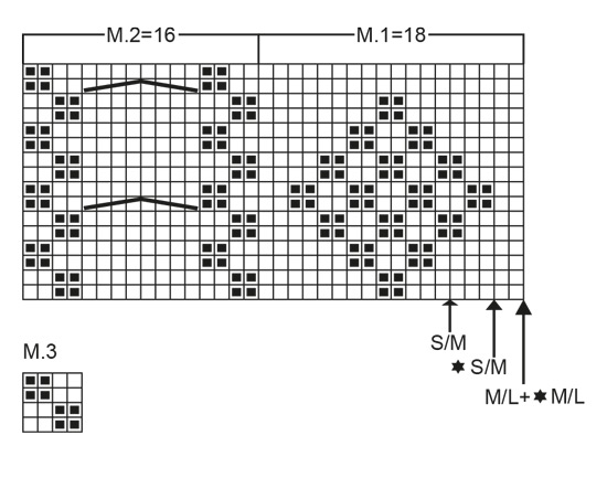Diagram for DROPS 52-26