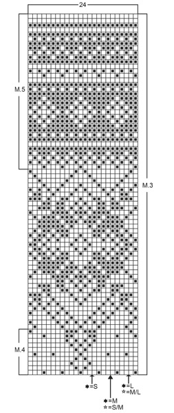 Diagram for DROPS 52-27