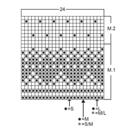 Diagram for DROPS 52-27
