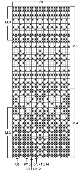 Diagram for DROPS 52-28