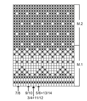 Diagram for DROPS 52-28