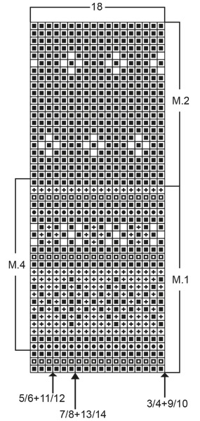 Diagram for DROPS 52-29