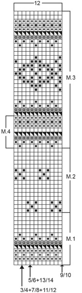 Diagram for DROPS 52-3