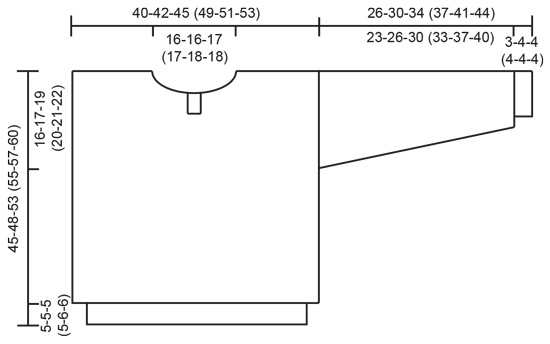 Diagram for DROPS 52-3