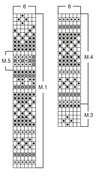 Diagram for DROPS 52-30