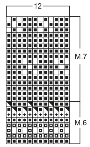 Diagram for DROPS 52-31