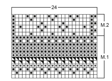 Diagram for DROPS 52-4