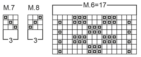 Diagram for DROPS 52-4