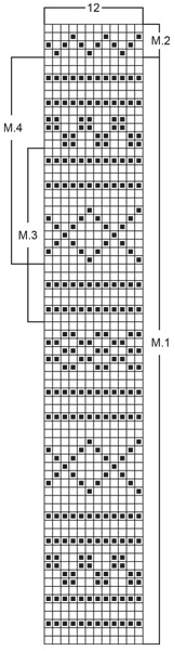 Diagram for DROPS 52-5